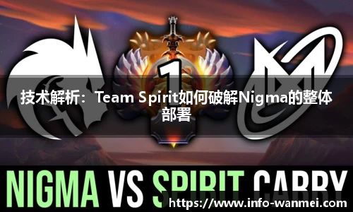 技术解析：Team Spirit如何破解Nigma的整体部署
