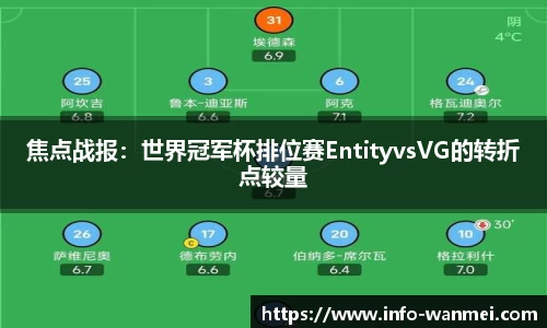 焦点战报：世界冠军杯排位赛EntityvsVG的转折点较量
